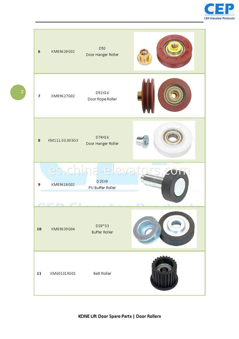 Repuestos para puertas elevadoras KONE | Rodillos de puerta KONE Lift Door Spare Parts | Door Rollers